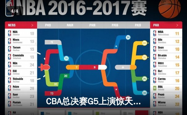 CBA总决赛G5上演惊天逆转 辽宁本钢加时险胜广东宏远卫冕成功 - 4